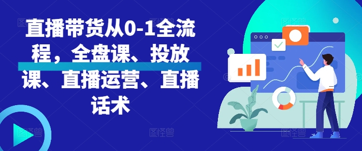 直播带货从0-1全流程，全盘课、投放课、直播运营、直播话术-七安资源网