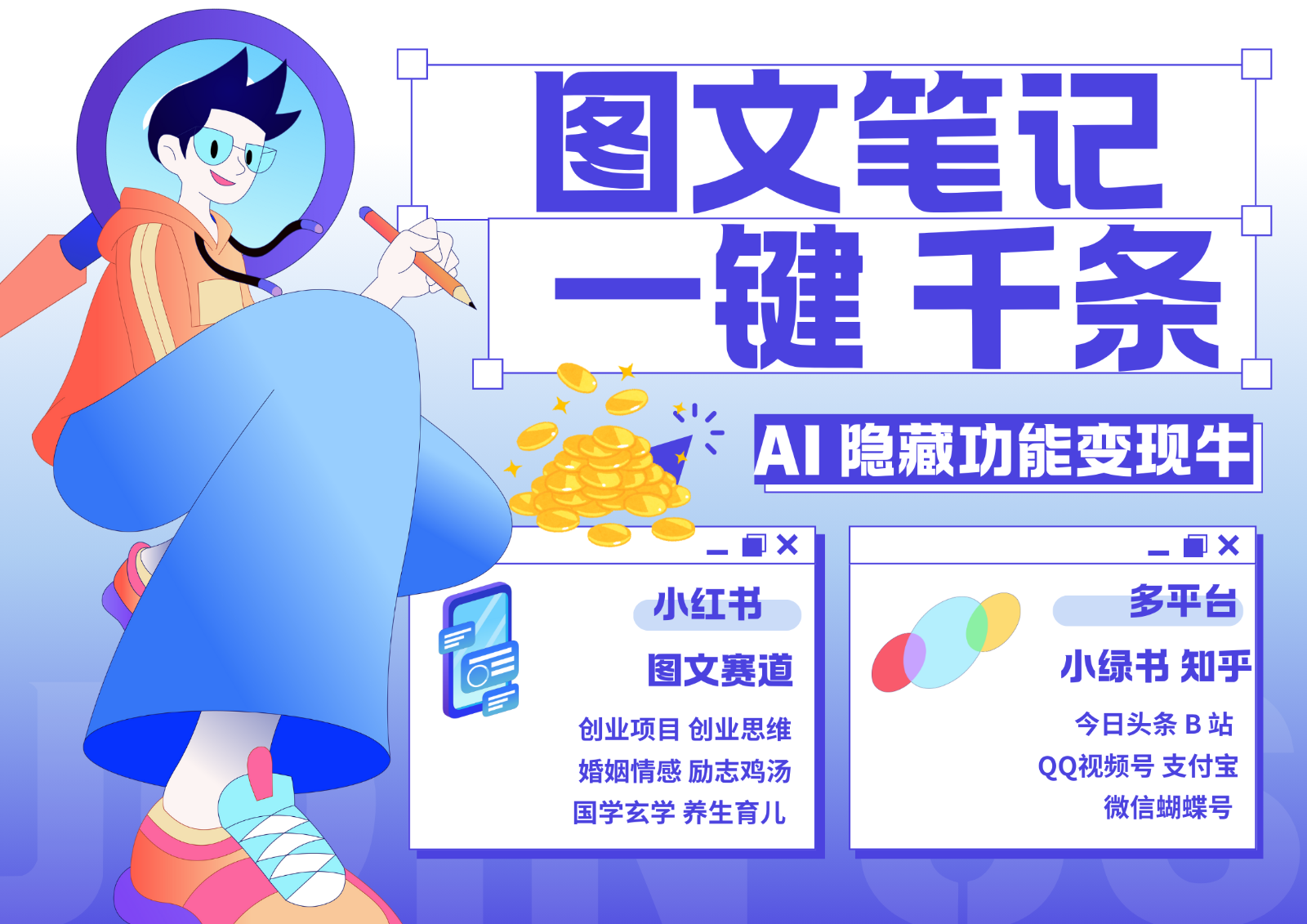 1键生成数千条图文 创业国学 秒生笔记 小红书小绿书图文 轻松引流 变现30000+-七安资源网